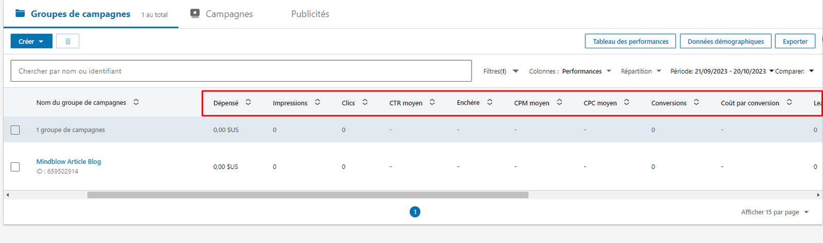 Ciblage démographique sur LinkedIn à Lyon