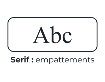 Design graphique, les familles de typographies - Serif, avec empattements