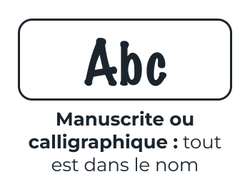 Design graphique, les familles de typographies - Manuscrite ou Calligraphique, proche de l'écriture manuscrite