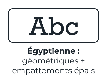 Design graphique, les familles de typographies - Égyptienne, géométrique et empattements épais